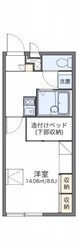 レオパレス北平野の物件間取画像